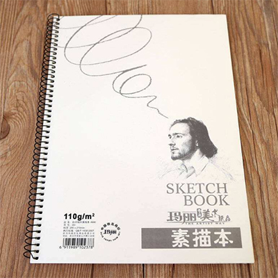 单线圈